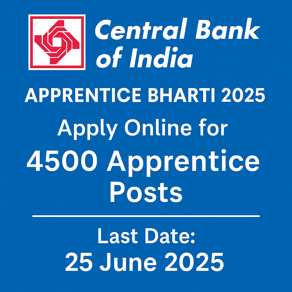 Central Bank of India Recruitment 2025