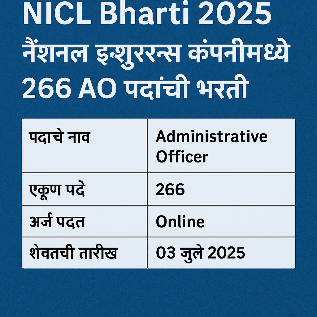 NICL Bharti 2025