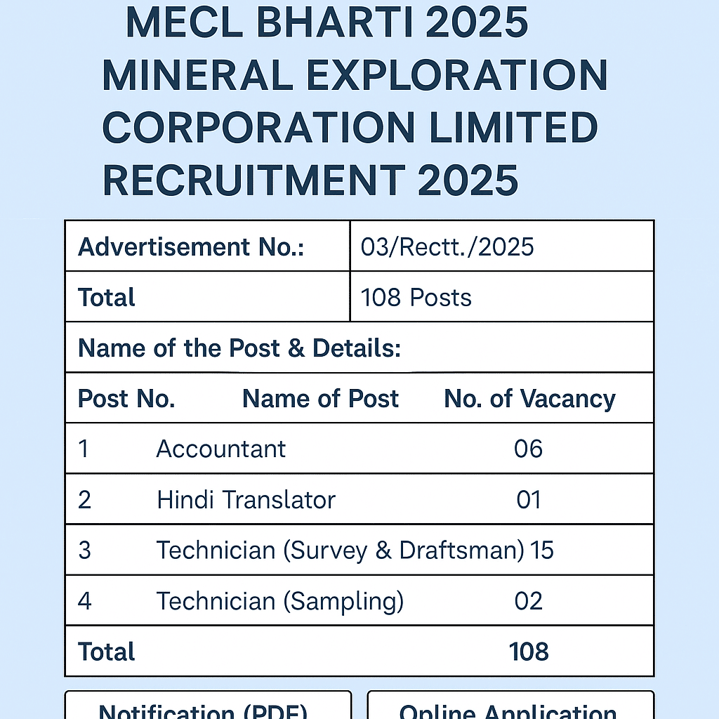 msme recrutment